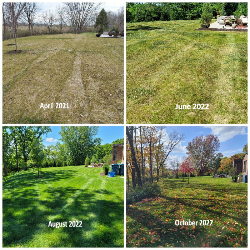 Turf Development and Maintenance 