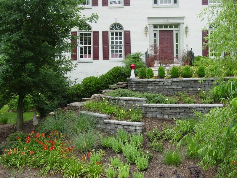 Block Walls