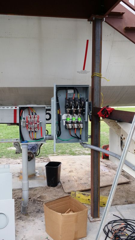 Electrical Panel Upgrades