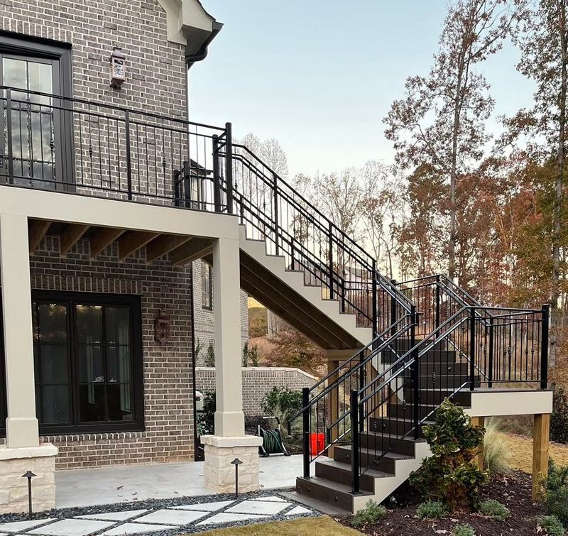 Custom Gates