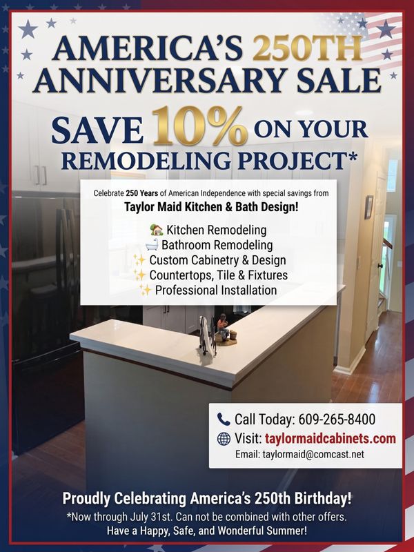 Kitchen Remodels
