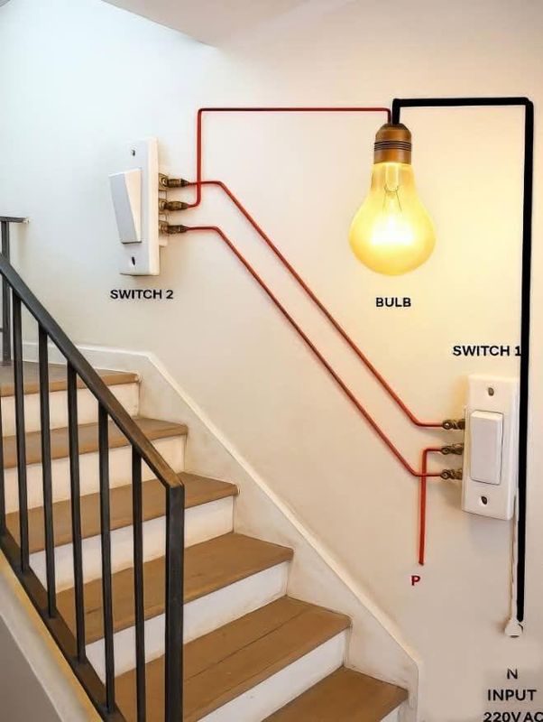Wiring and Rewiring