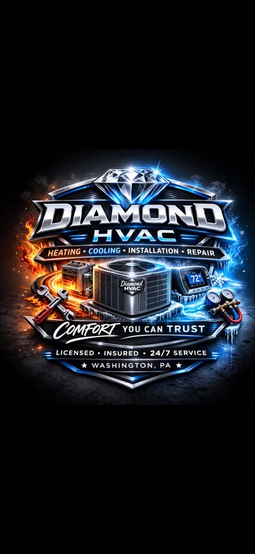 Commercial HVAC Solutions