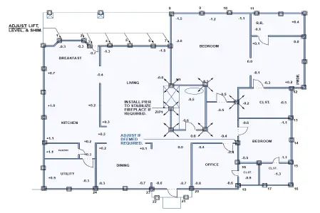 Pier Installation Design & Planning