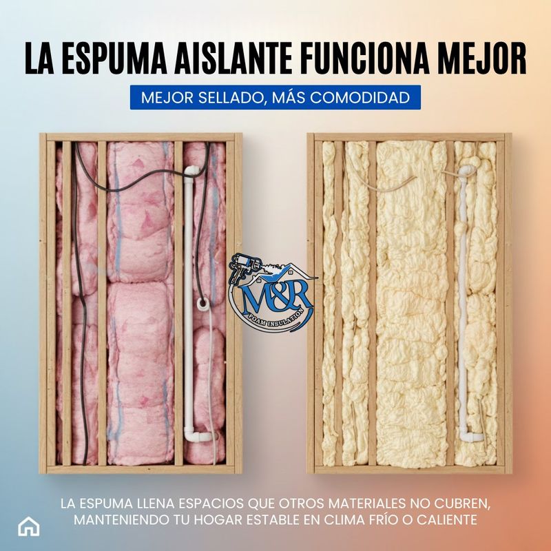 Blown Insulation