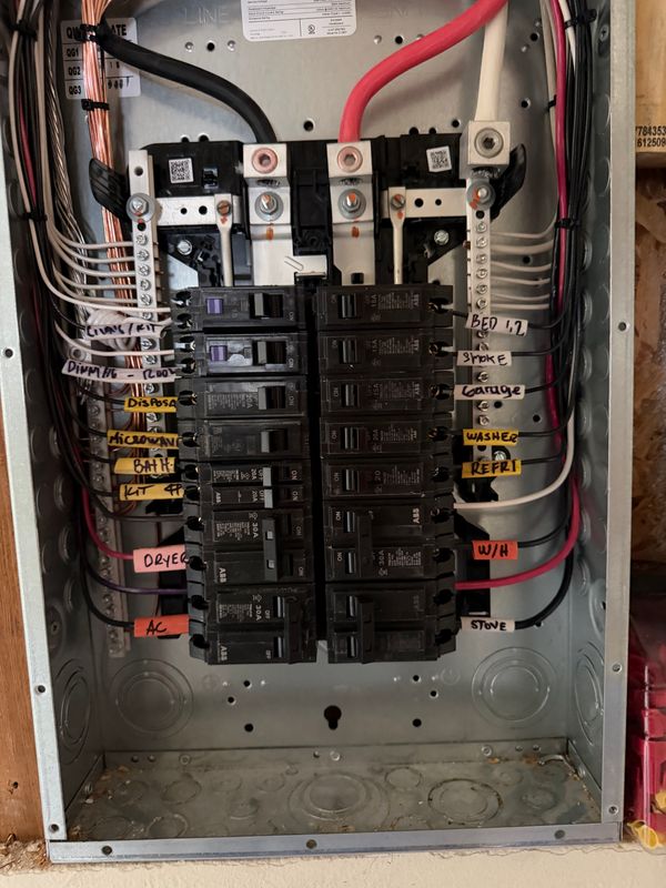 Electrical Panel Upgrades