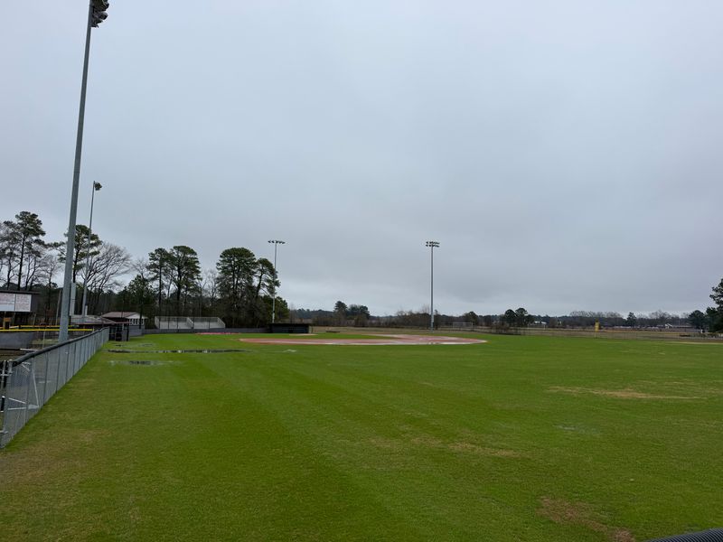 Athletic Field Management