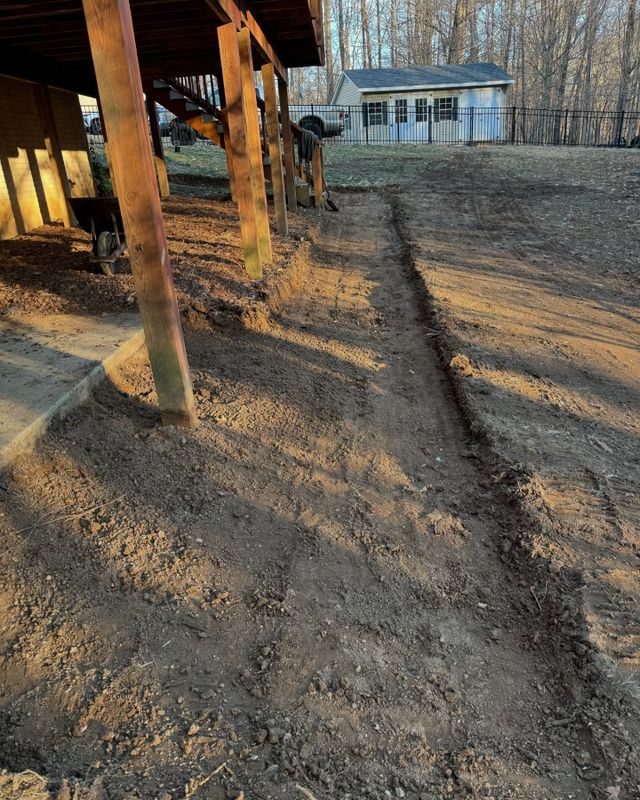 Land Management