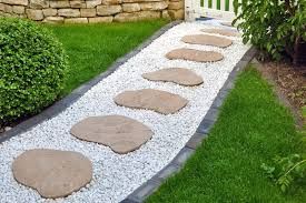 Walkway Design