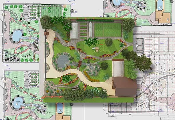 Landscape Design