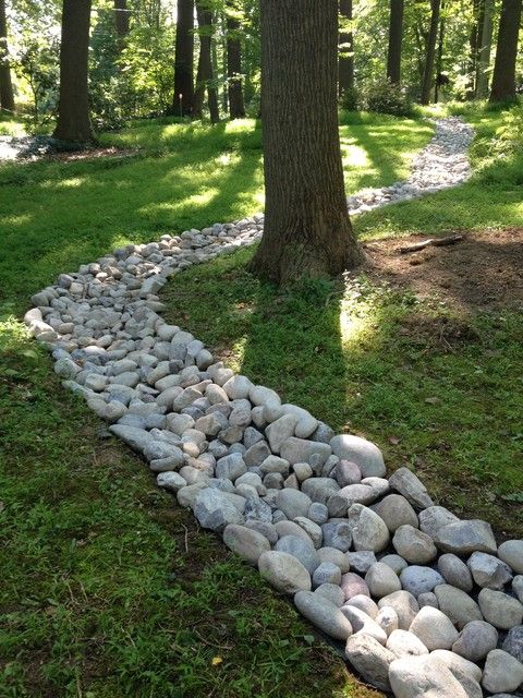 Drainage Solution and Water control