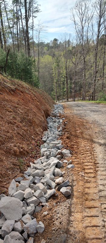 Erosion Control Implementation