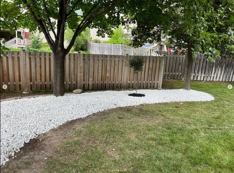 Landscape Transformations
