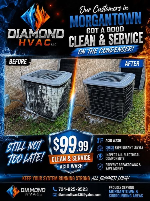 HVAC Maintenance Services