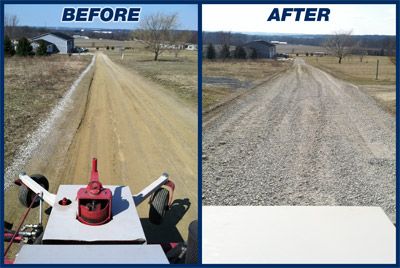 Site Grading Work & Soil Preparation