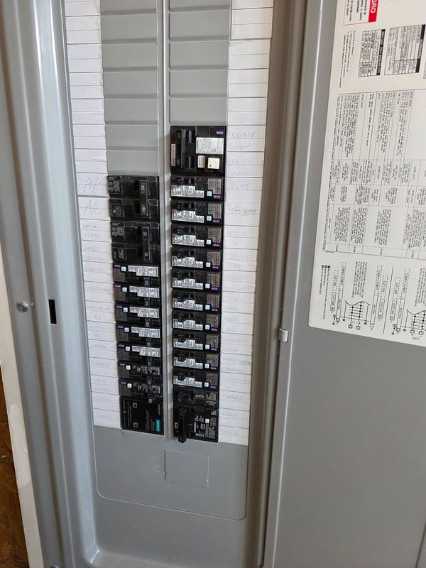 Electrical Panel Upgrades