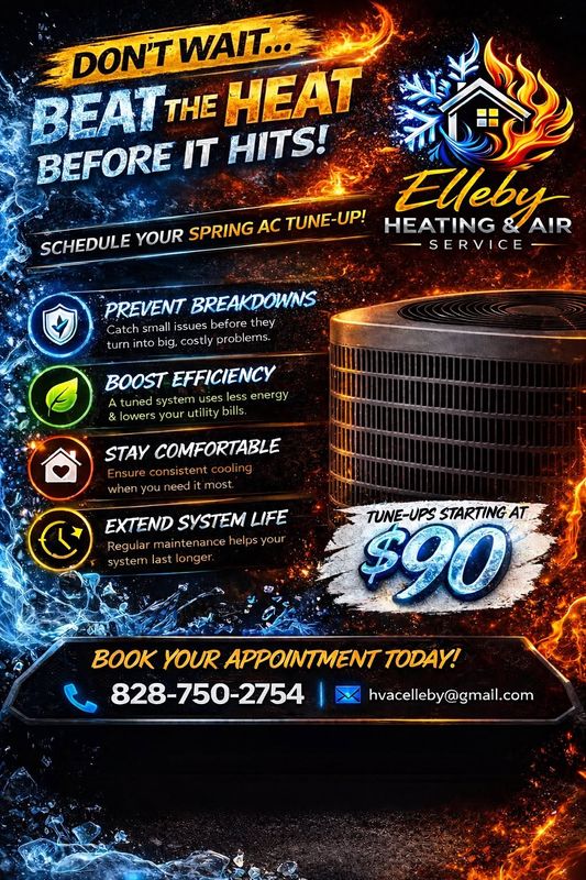Installation of HVAC Systems