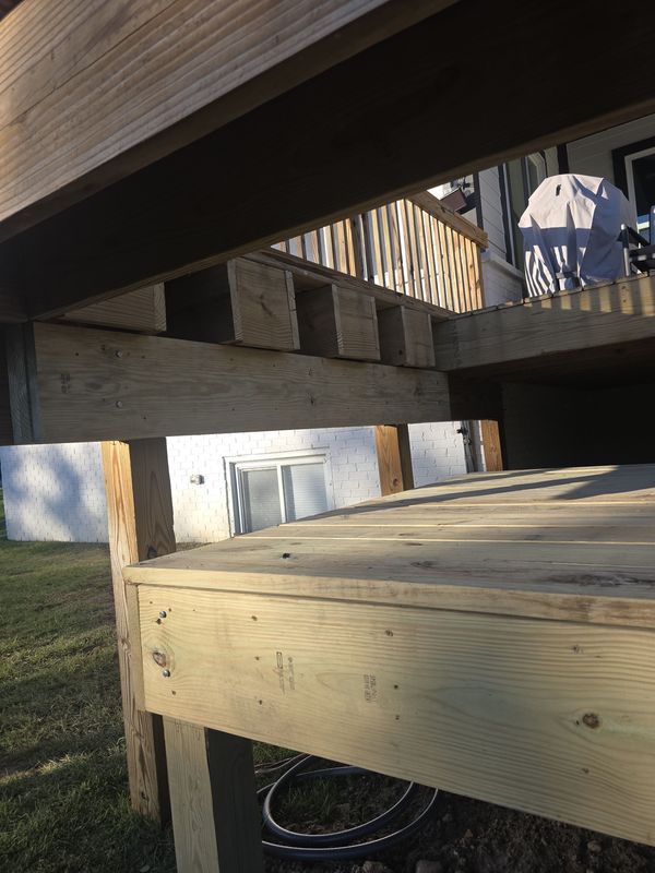 Composite Decks