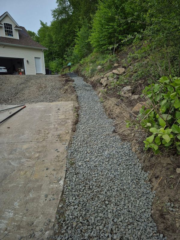 Drainage