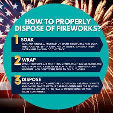 South Carolina consumer fireworks laws