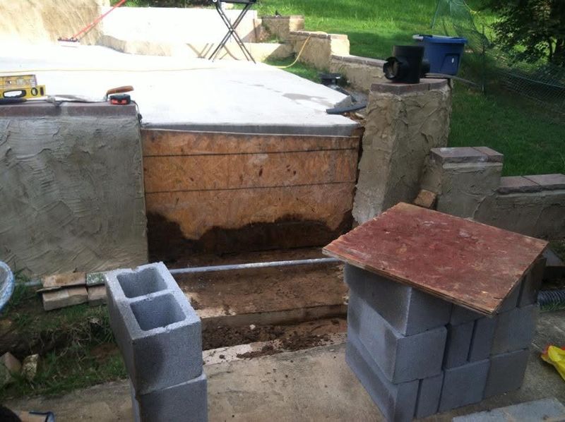 Blockwork