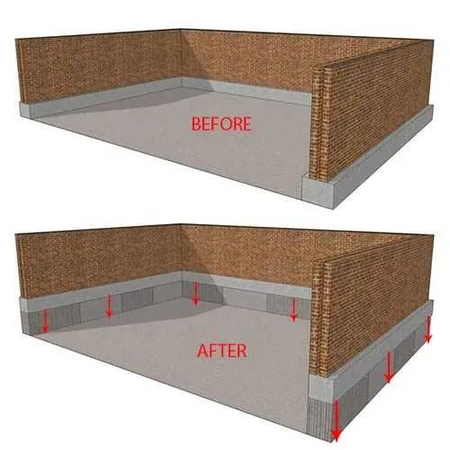 Residential Restoration services