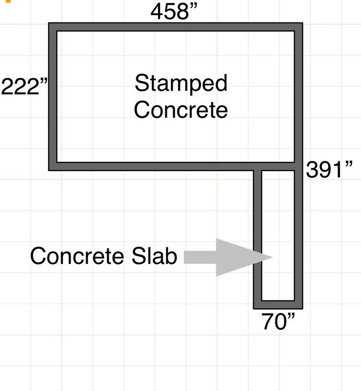 Concrete Slab Construction