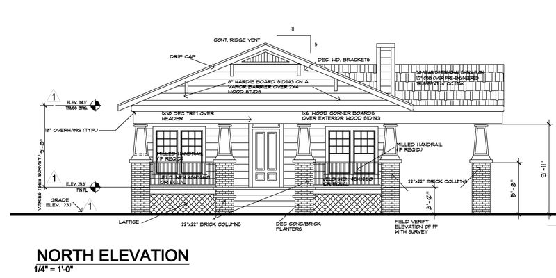 Architectural Design Services