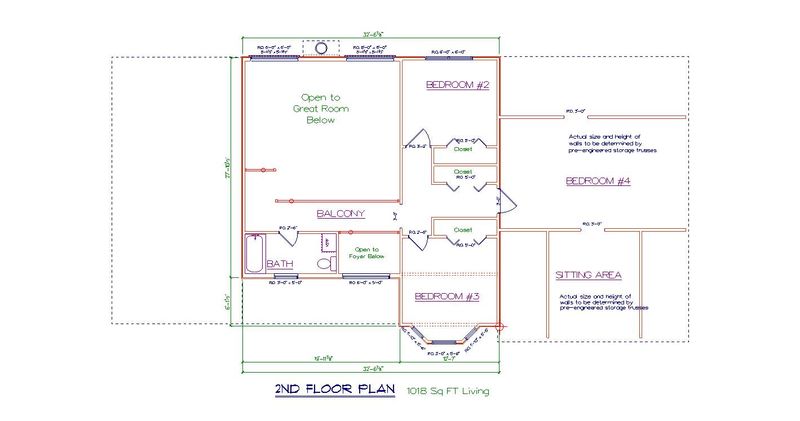 Blueprints