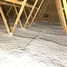 Blow In Insulation