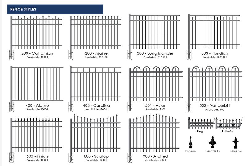 Aluminum Fence Styles