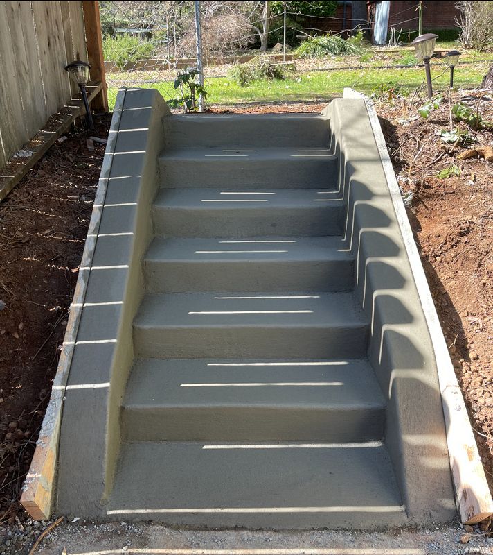 Completed Projects