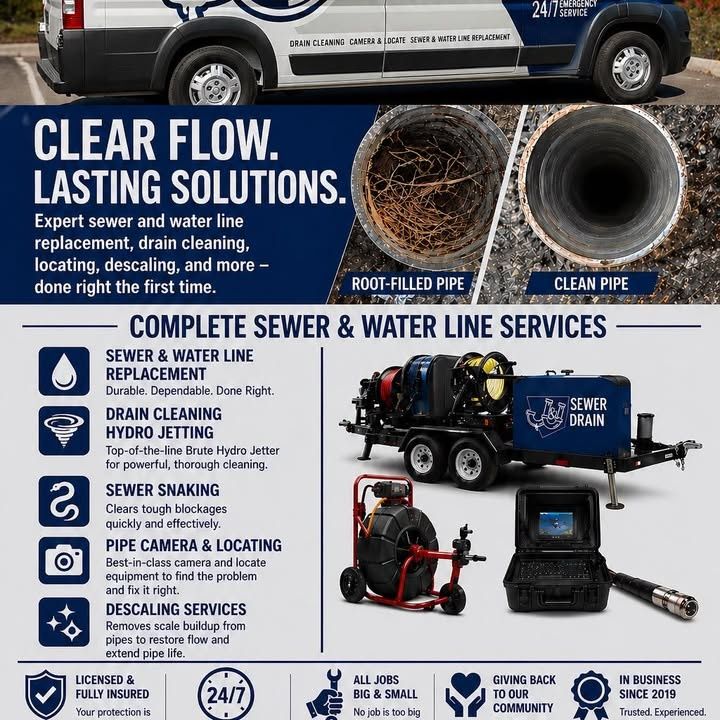 Drain Snaking