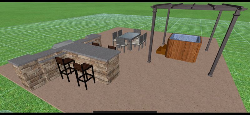 Design Phase & Modeling 