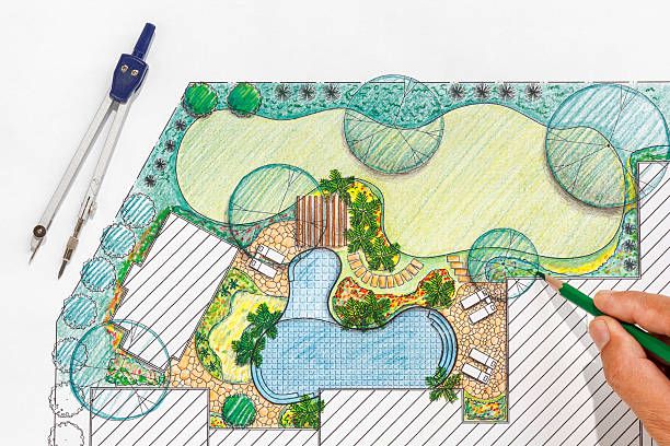 Landscape Design