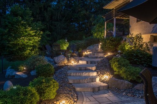 Pathway & Walkway Lighting