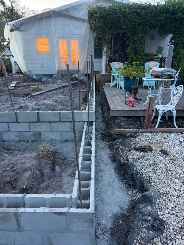 Block work