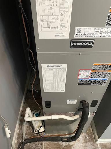 Installation of HVAC Systems