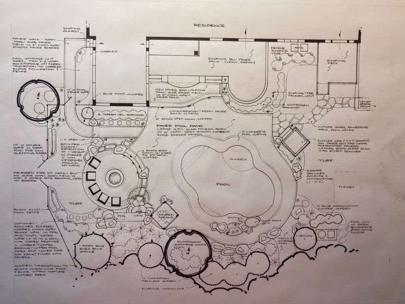 Landscape Design