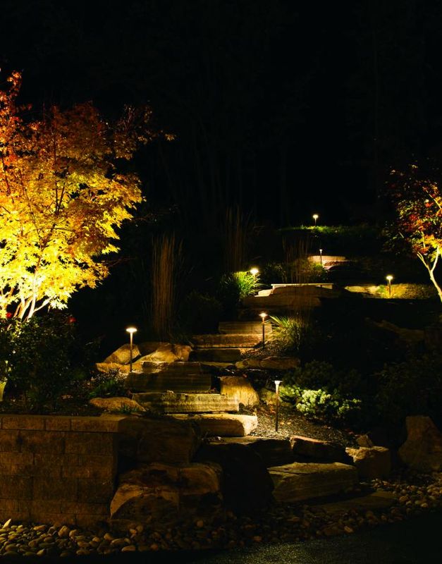 Landscape Lighting and Artificial Turf