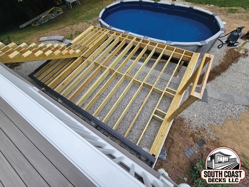 Deck Building