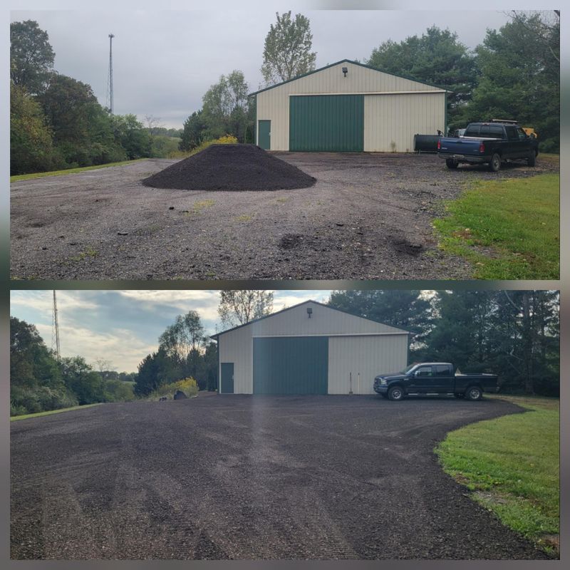 Land Grading