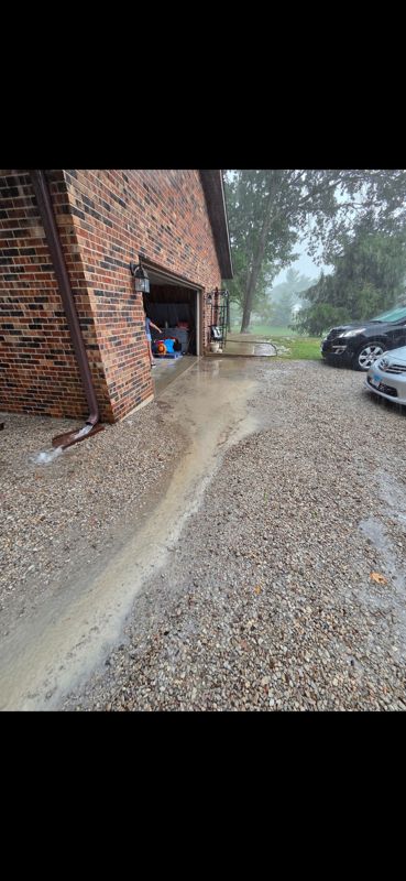 Water Drainage