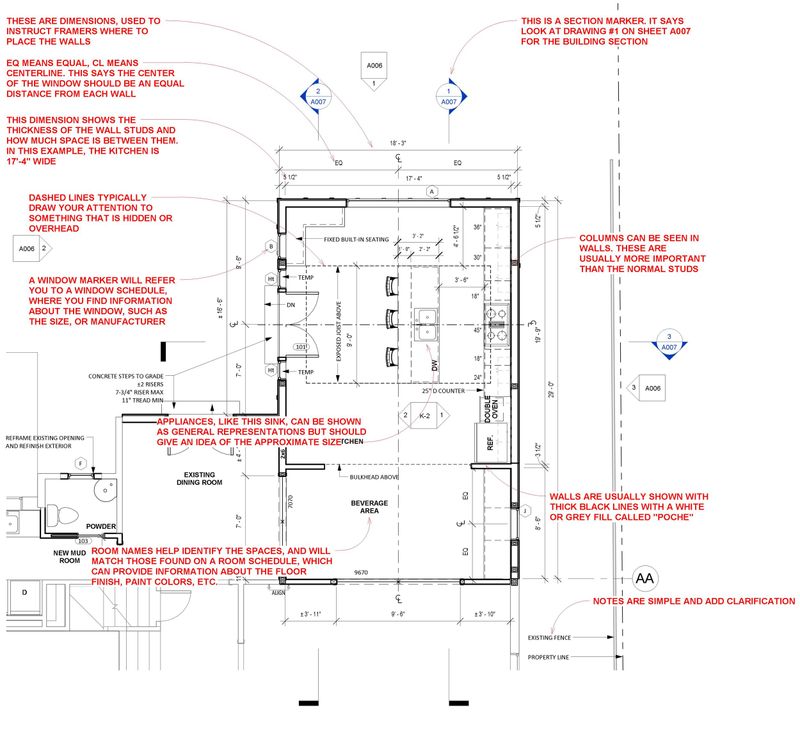 Architectural Design Services