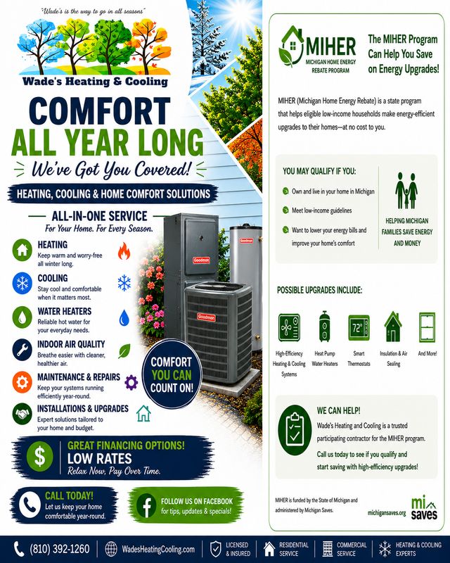 Commercial Hvac Services