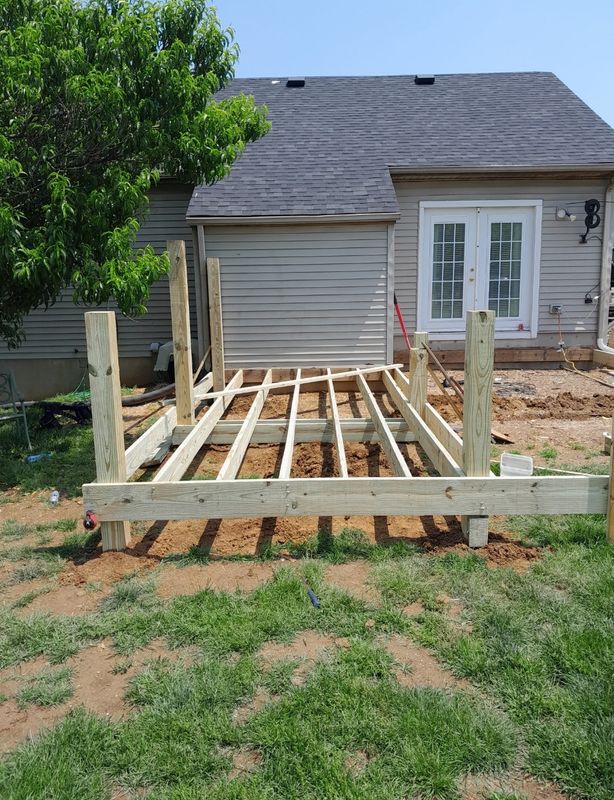 Deck Building