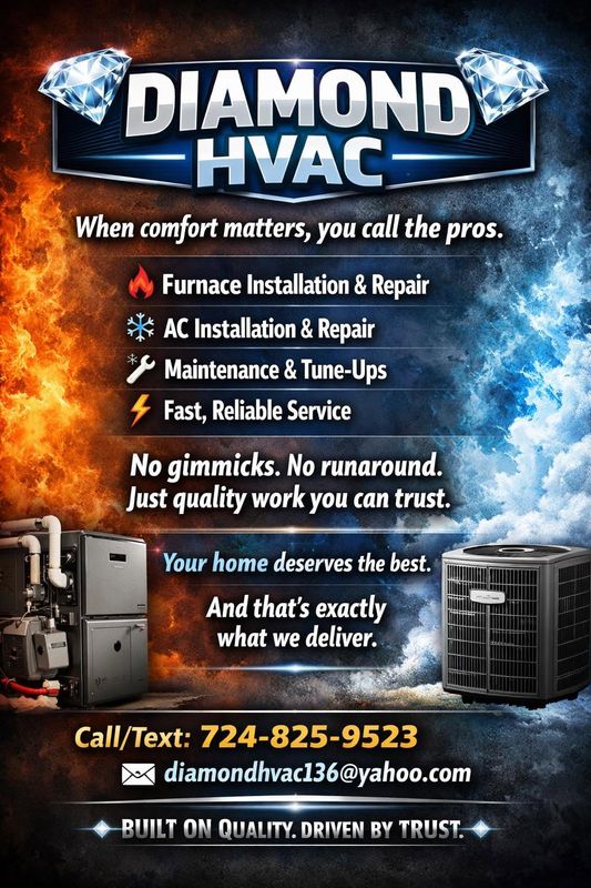 Commercial HVAC Solutions