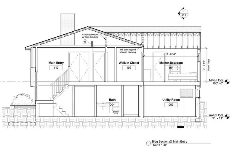Architectural Design Services