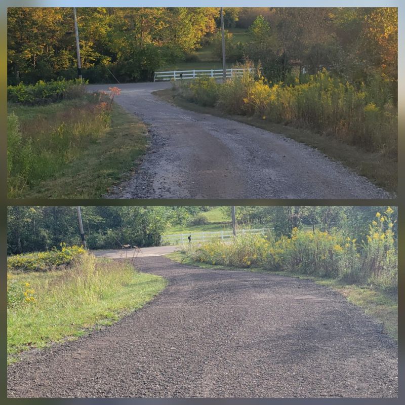 Driveway, Patio & Sidewalk Installation