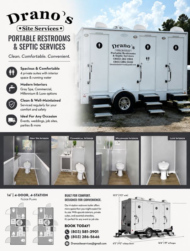Restroom Trailer Rentals
